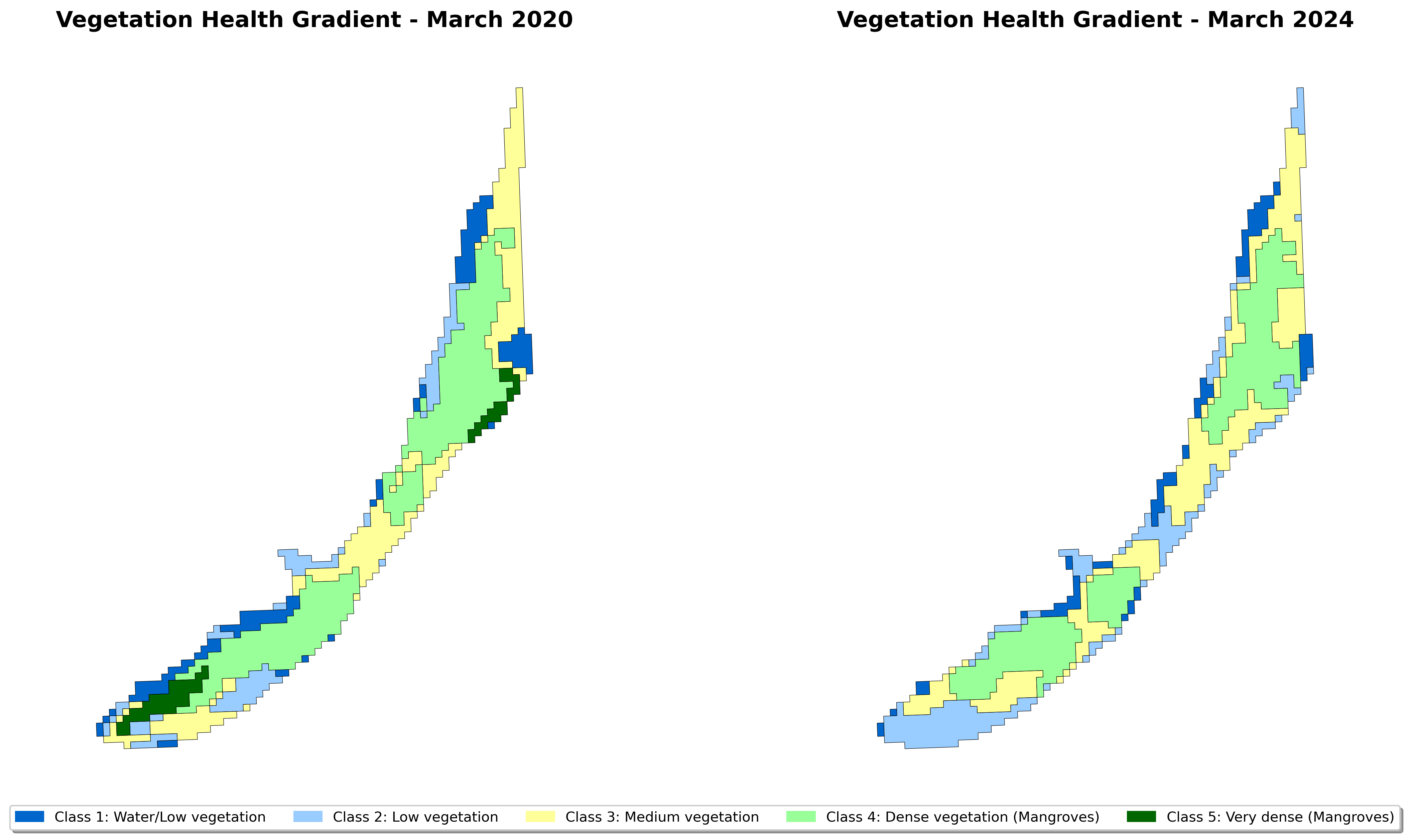 Abu Ali Island, vegetation health